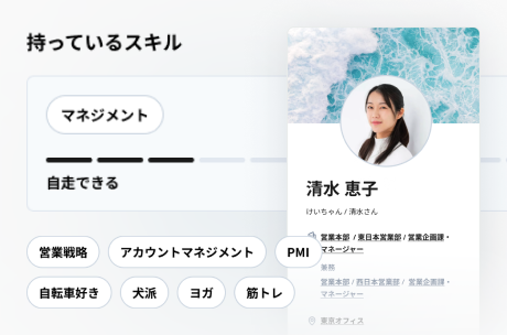 PeopleWorkプロフィール画像抜粋